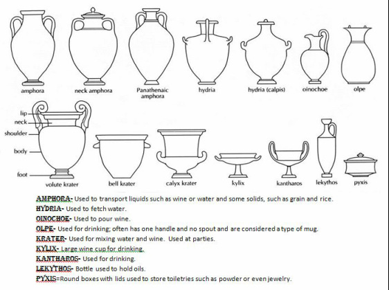 greek vases